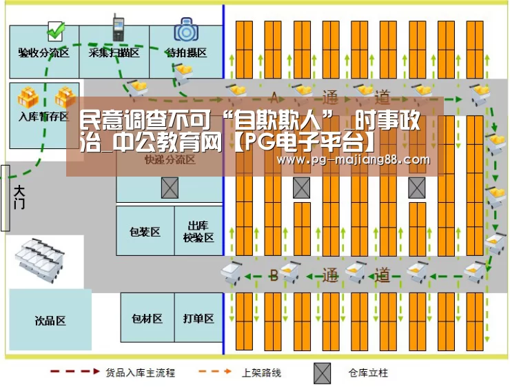 民意调查不可“自欺欺人”_时事政治_中公教育网【PG电子平台】(图4) PG娱乐中心